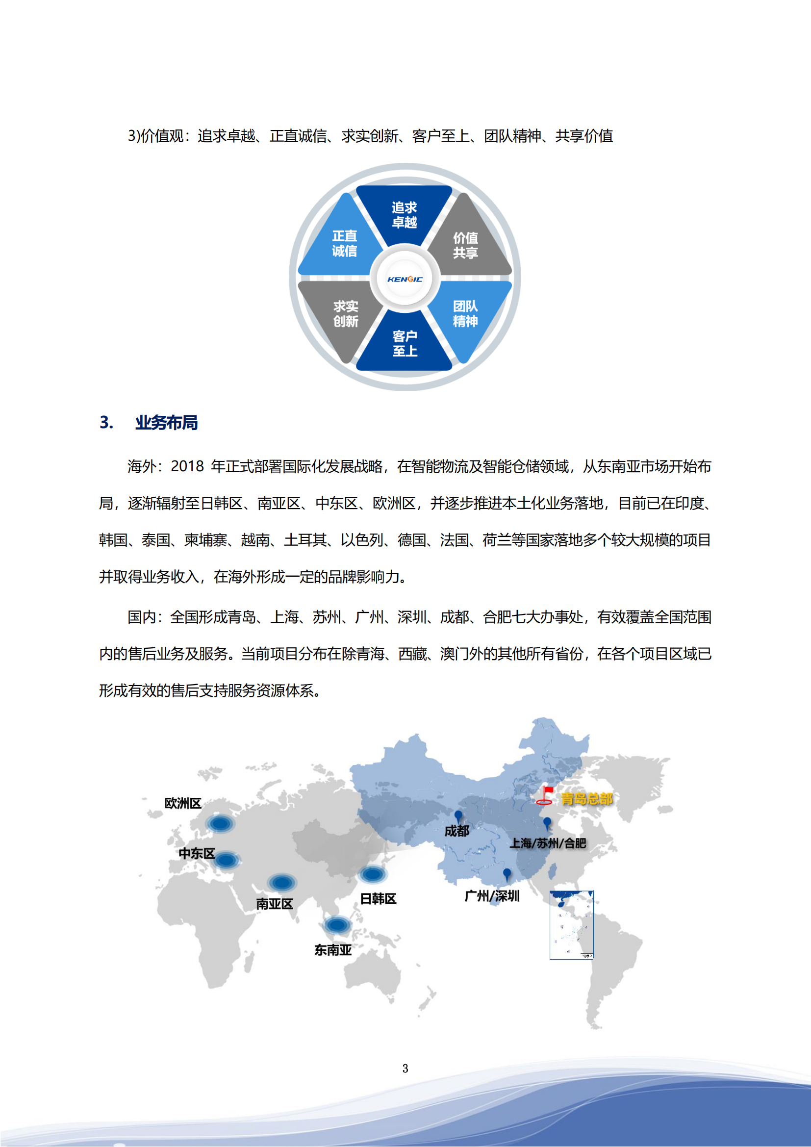 leyu.乐鱼智能科技股份有限公司2023年ESG报告_06