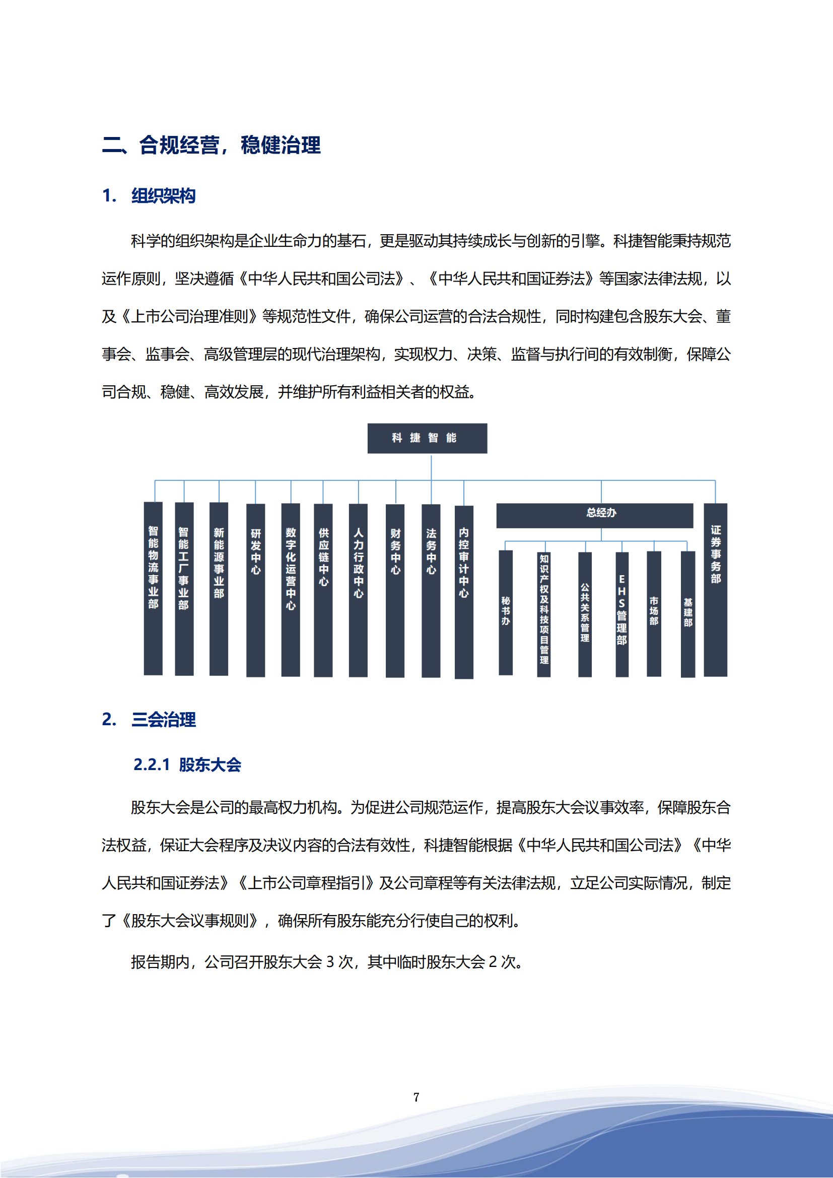 leyu.乐鱼智能科技股份有限公司2023年ESG报告_10